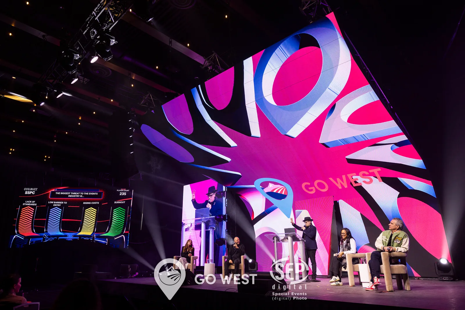 Game shows Toronto — interactive entertainment at corporate conference