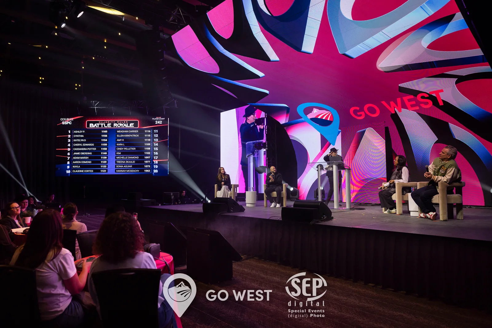 Toronto interactive entertainment — corporate game show finale