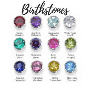 Showing Birthstones by month